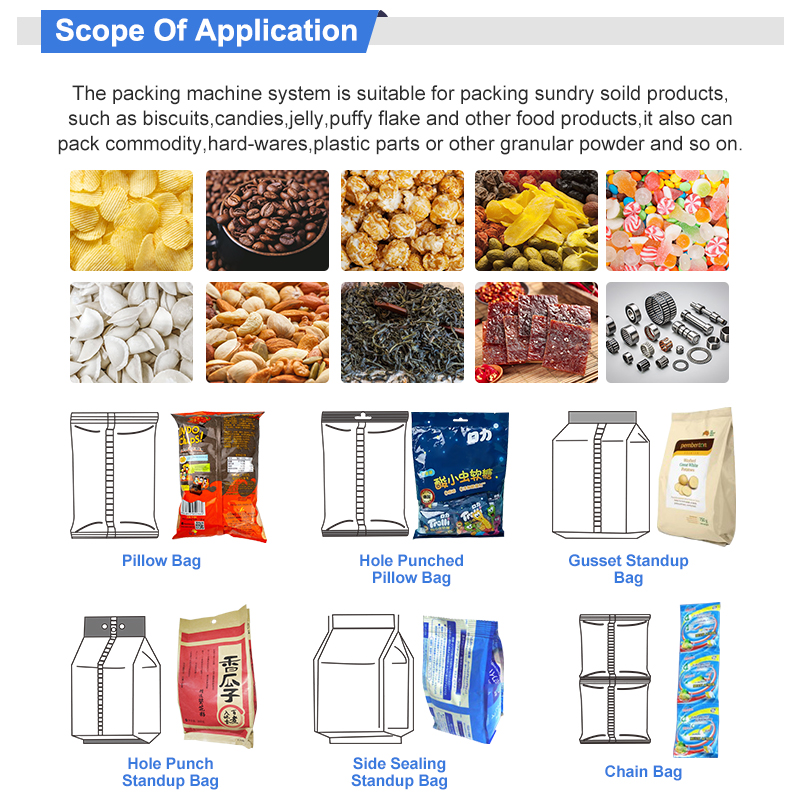 Multi-Function Plastic Granule - Silage Baler Machine review and price